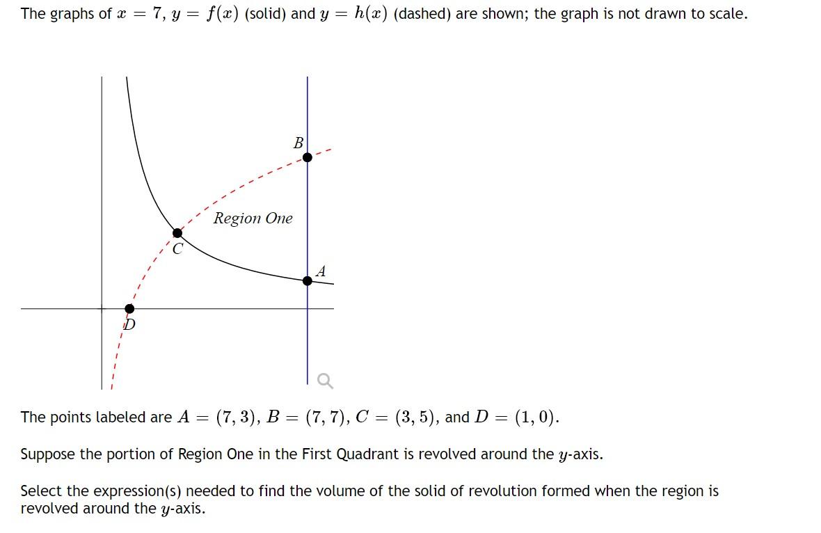 The Graphs Of X 7 Y F X Solid And Y H X Dashed Are Shown The Graph Is Not Drawn To Scale B Region One D 1