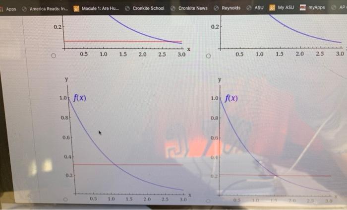 3 20 Points Details Wanefmac7 14 3 005 My Notes Prac Find The Average Of The Function Over The Given Interval Ro 3