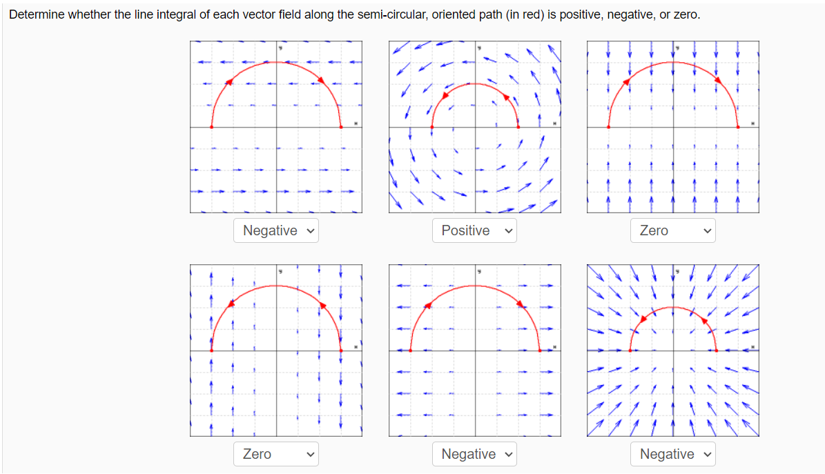 Determine Whether The Line Integral Of Each Vector Field Along The Semi Circular Oriented Path In Red Is Positive Ne 1