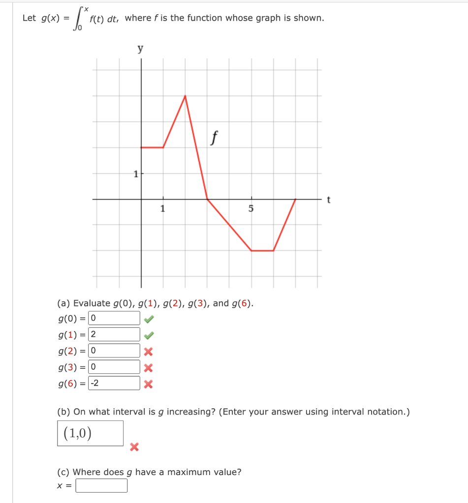 Let G X F T Dt Where F Is The Function Whose Graph Is Shown Y F 1 1 A Evaluate G 0 9 1 9 2 9 3 And G 6 1