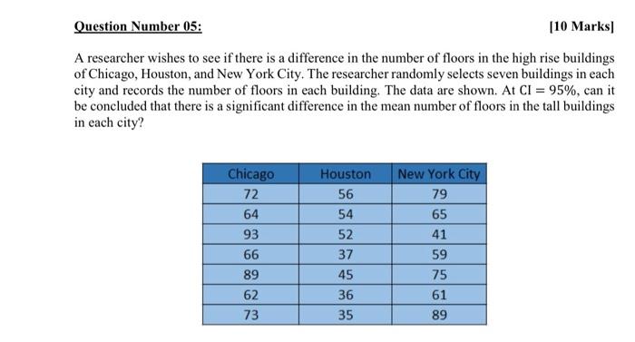 Question Number 05 10 Marks A Researcher Wishes To See If There Is A Difference In The Number Of Floors In The High Ri 1