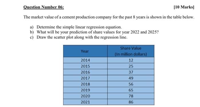 Question Number 06 10 Marks The Market Value Of A Cement Production Company For The Past 8 Years Is Shown In The Tabl 1