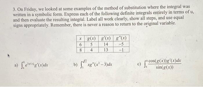 3 On Friday We Looked At Some Examples Of The Method Of Substitution Where The Integral Was Written In A Symbolic Form 1