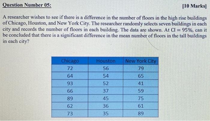 Question Number 05 10 Marks A Researcher Wishes To See If There Is A Difference In The Number Of Floors In The High R 1