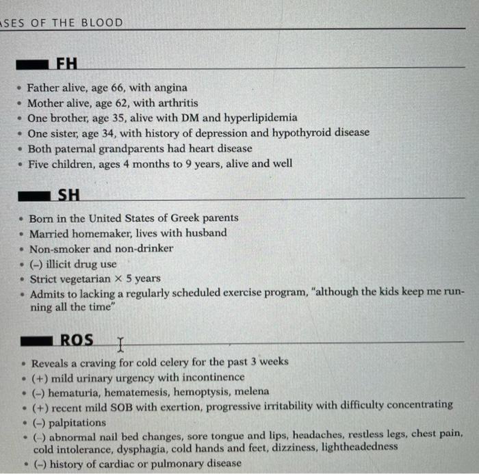 Patient Case Patient S Chief Complaints I Ve Been Having Some Bleeding Between Periods And Some Rather Heavy Bleeding W 2