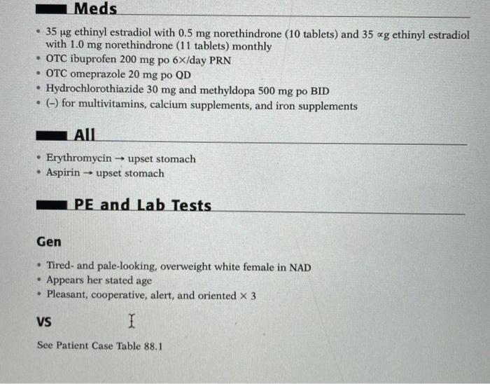 Patient Case Patient S Chief Complaints I Ve Been Having Some Bleeding Between Periods And Some Rather Heavy Bleeding W 3