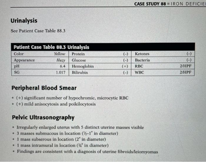 Patient Case Patient S Chief Complaints I Ve Been Having Some Bleeding Between Periods And Some Rather Heavy Bleeding W 8