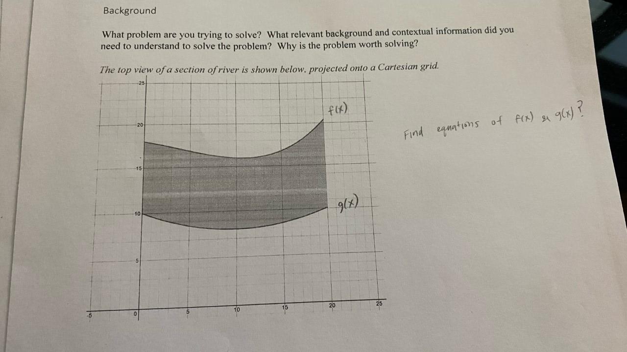Background What Problem Are You Trying To Solve What Relevant Background And Contextual Information Did You Need To Und 1