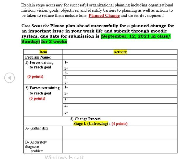 Explain Steps Necessary For Successful Organizational Planning Including Organizational Mission Vision Goals Objectiv 1