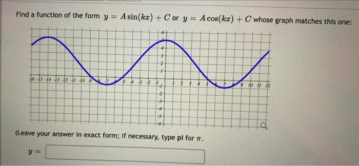 Find A Function Of The Form Y A Sin Kx C Or Y A Cos Kx C Whose Graph Matches This One 2 16 15 14 13 12 11 10 1