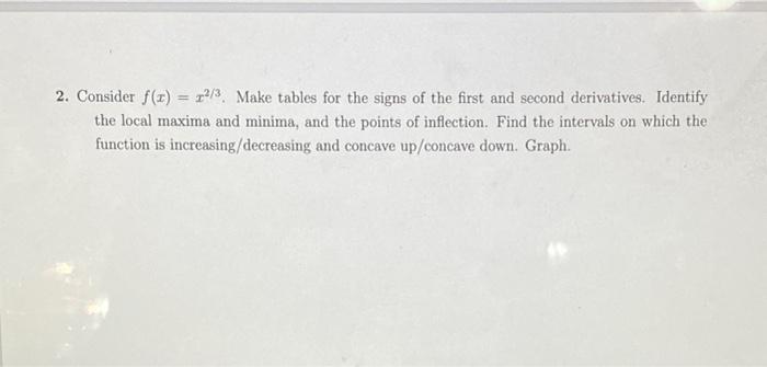 2 Consider F 1 22 3make Tables For The Signs Of The First And Second Derivatives Identify The Local Maxima And Mini 1