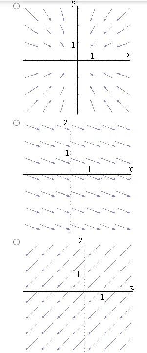 Determine The Vector Field Of F F X Y 91 3j O X O X O 1 1 X X 1 X 2