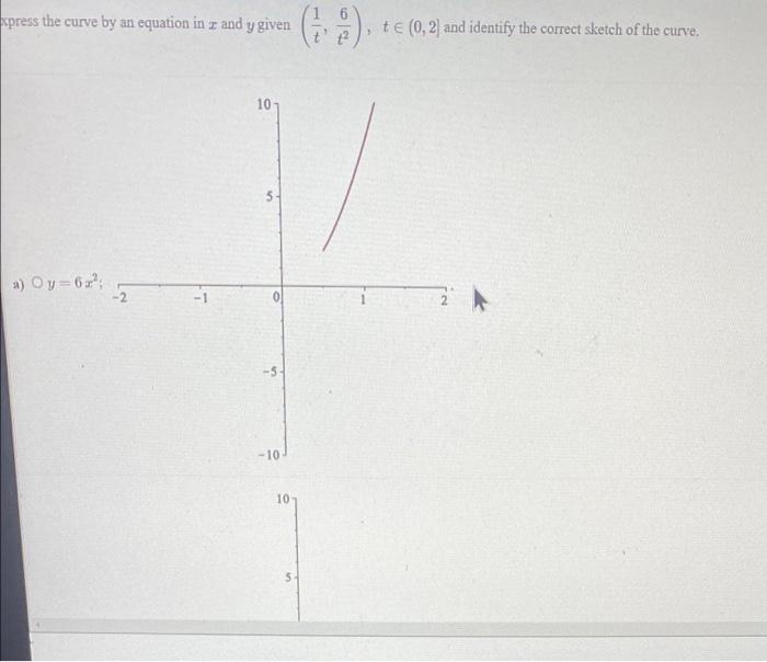 Express The Curve By An Equation In I And Y Given Te 0 2 And Identify The Correct Sketch Of The Curve 10 5 A Oy 63 1