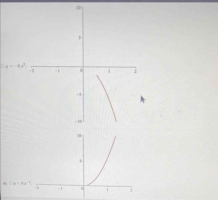 Express The Curve By An Equation In I And Y Given Te 0 2 And Identify The Correct Sketch Of The Curve 10 5 A Oy 63 3