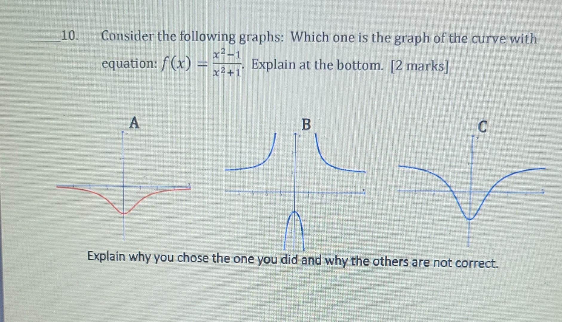 10 Consider The Following Graphs Which One Is The Graph Of The Curve With X 1 Equation F X Explain At The Bottom 1