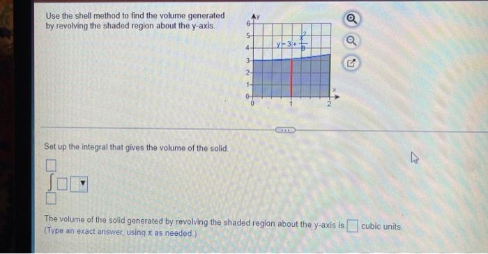 Use The Shell Method To Find The Volume Generated By Revolving The Shaded Region About The Y Axis Ay 6 Q Q 5 4 Y 3 3 2 1