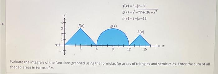 1 3 12 31 9 V 72 182 22 T 2 11 14 Y 1 9 2 3 H X 2 1 12 15 Evaluate The Integrals Of The Functions Graphed U 1