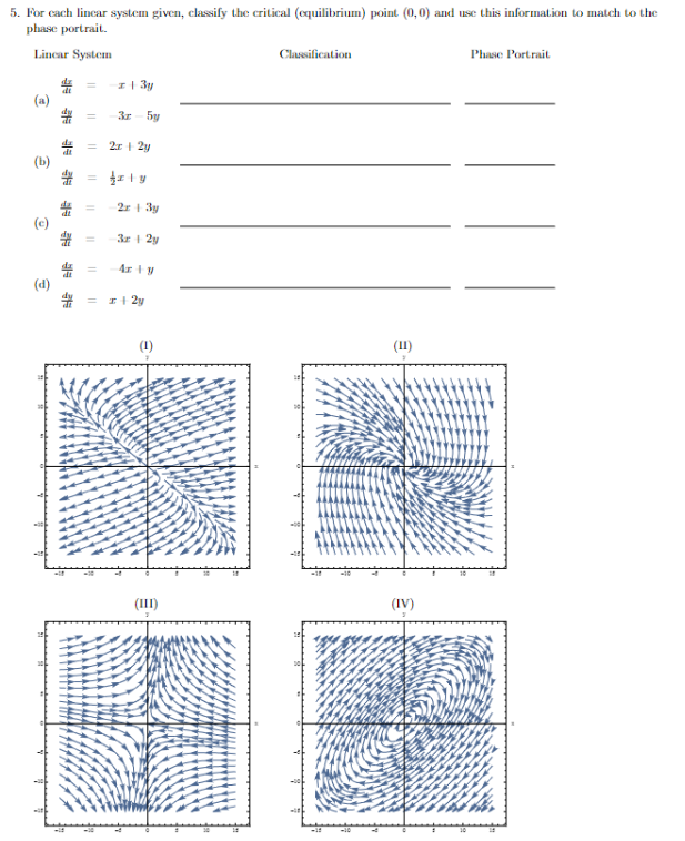 5 For Cach Linear System Given Classify The Critical Equilibrium Point 0 0 And Use This Information To Match To Th 1