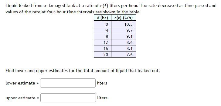 Liquid Leaked From A Damaged Tank At A Rate Of R T Liters Per Hour The Rate Decreased As Time Passed And Values Of The 1