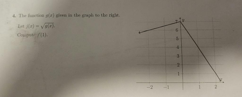 4 The Function G X Given In The Graph To The Right Y Let J X G X Compute 1 6 5 4 3 2 1 2 2 1