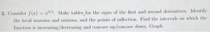 2 Consider F X 22 3 Make Tables For The Signs Of The First And Second Derivatives Identify The Local Maxima And Mi 1