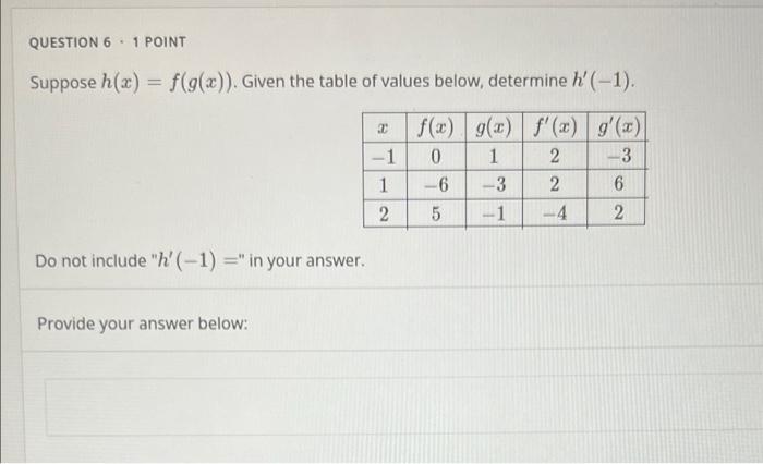 Question 6 1 Point Suppose H X F G X Given The Table Of Values Below Determine 1 20 1 1 2 F X G F 2 G 1