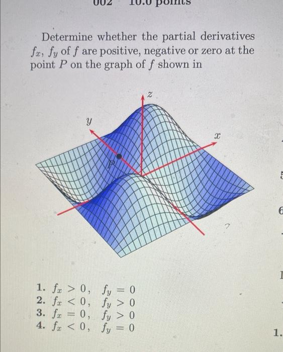 Determine Whether The Partial Derivatives Fae Fy Of F Are Positive Negative Or Zero At The Point P On The Graph Of F Sh 1