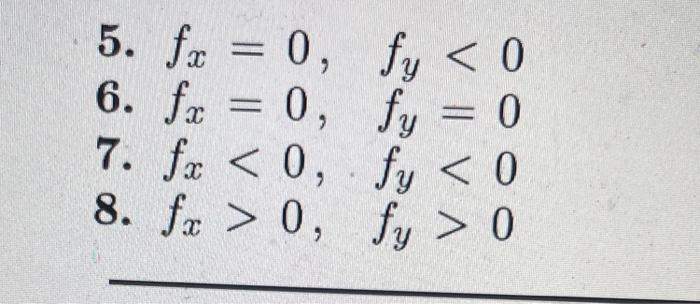 Determine Whether The Partial Derivatives Fae Fy Of F Are Positive Negative Or Zero At The Point P On The Graph Of F Sh 2