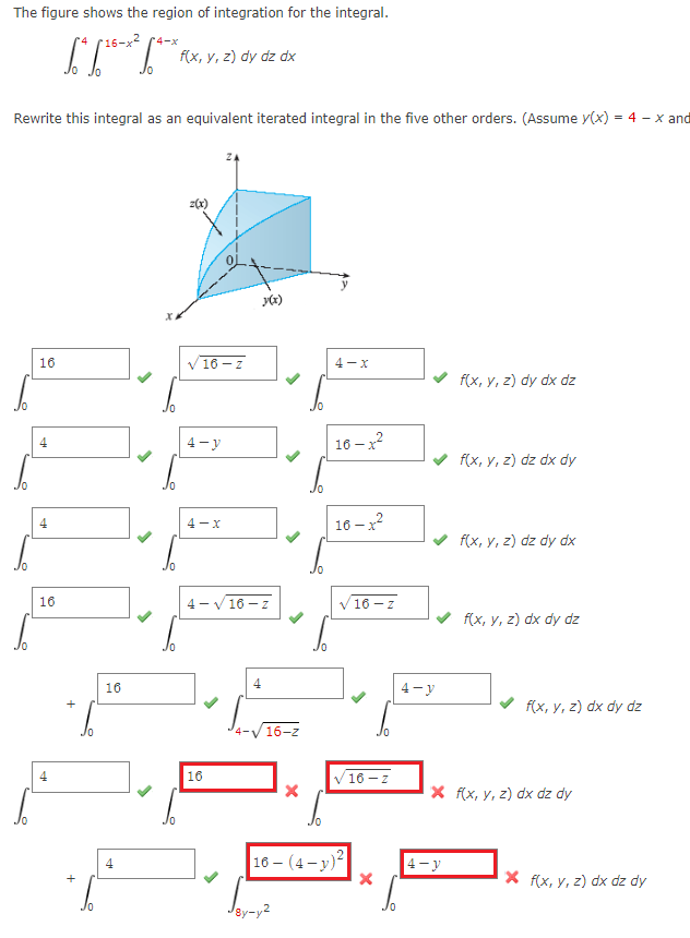 The Figure Shows The Region Of Integration For The Integral 15 X2 74 X F X Y Z Dy Dz Dx 61 Rewrite This Integra 1