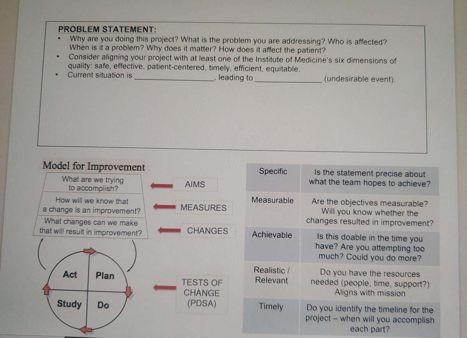 E Problem Statement Why Are You Doing This Project What Is The Problem You Are Addressing Who Is Affected When Is It 1