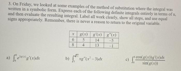 3 On Friday We Looked At Some Examples Of The Method Of Substitution Where The Integral Was Written In A Symbolic Form 1