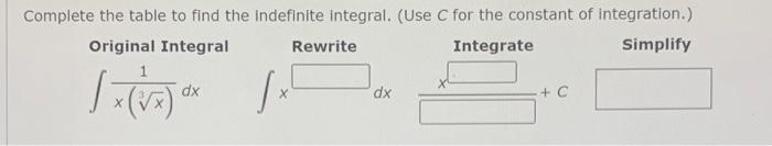Complete The Table To Find The Indefinite Integral Use C For The Constant Of Integration Original Integral Rewrite I 1