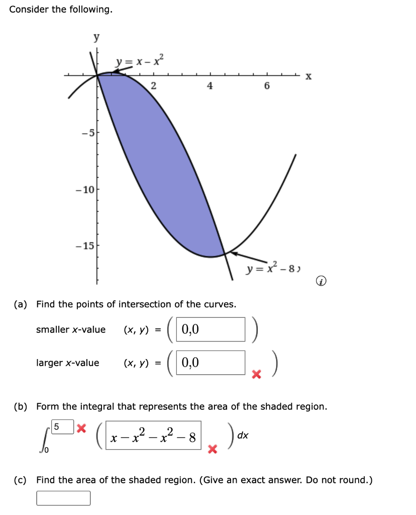 Consider The Following Y Y X X 2 4 6 10 15 Y X2 8 A Find The Points Of Intersection Of The Curves Smaller X 1