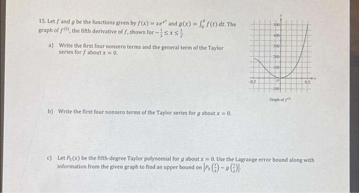500 15 Let F And G Be The Functions Given By F X Xet And G X S 6 Dt The Graph Of 5 The Fifth Derivative Of 1