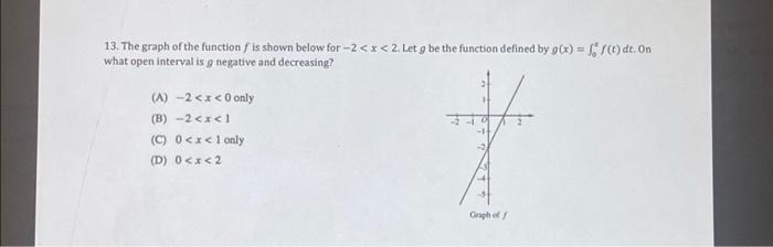 13 The Graph Of The Function Is Shown Below For 2 X 2 Let G Be The Function Defined By G X 6 Dt On What Open I 1
