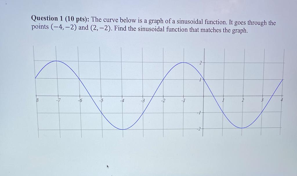 Question 1 10 Pts The Curve Below Is A Graph Of A Sinusoidal Function It Goes Through The Points 4 2 And 2 2 1