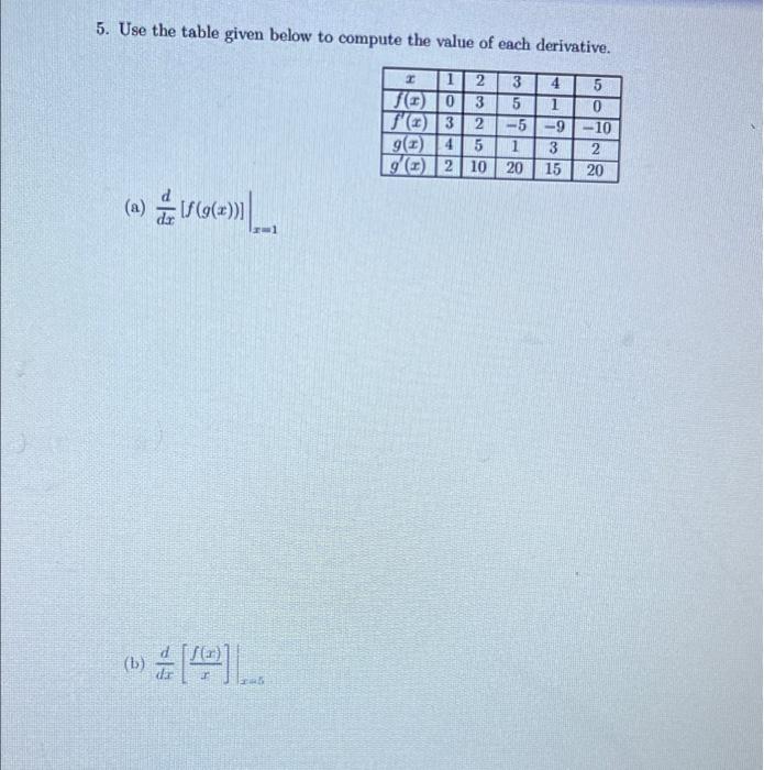 5 Use The Table Given Below To Compute The Value Of Each Derivative Calco 1 2 3 To0 3 5 Tc 3 2 5 G 4 5 1 92 10 20 Cn 1