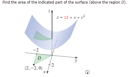 Find The Area Of The Indicated Part Of The Surface Above The Region D Z 2 12 X Y2 2 D 2 2 2 0 Consider Th 1