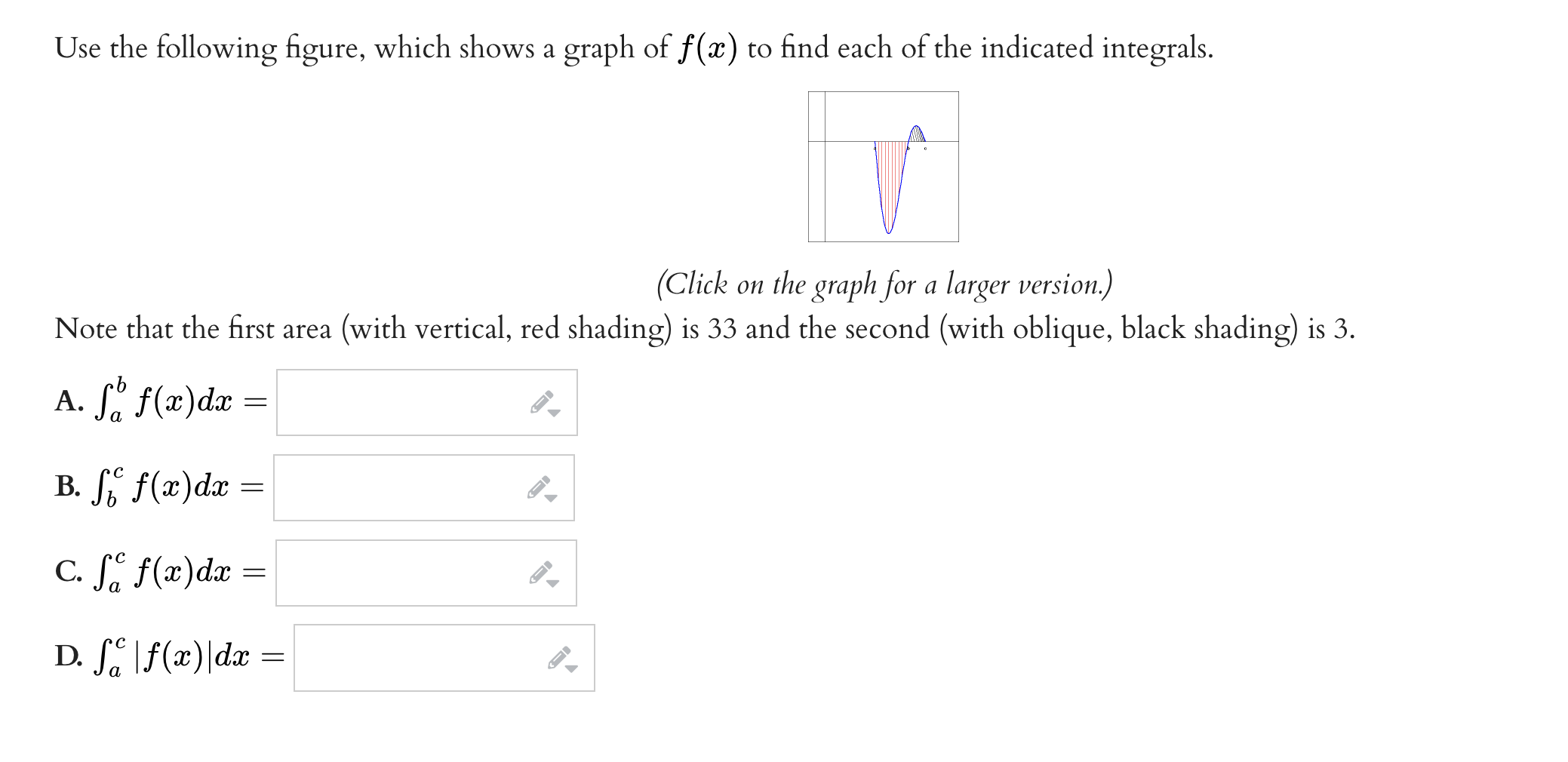 Use The Following Figure Which Shows A Graph Of F X To Find Each Of The Indicated Integrals Click On The Graph For A 1