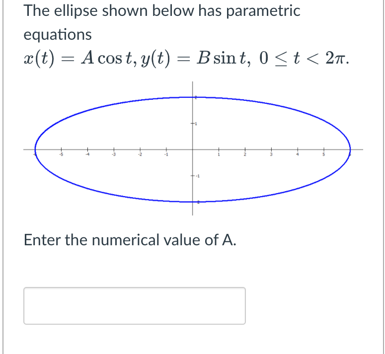 The Ellipse Shown Below Has Parametric Equations T A Cost Y T B Sint 0 T 2n 1 Enter The Numerical Value Of 1