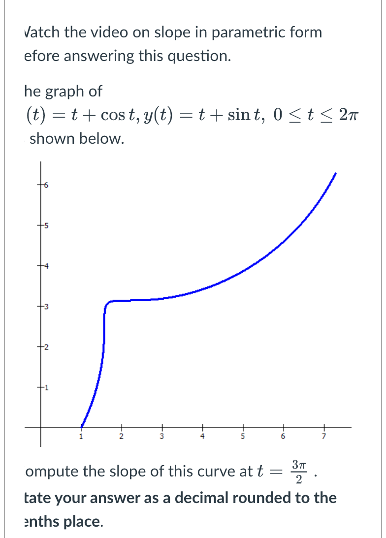 Vatch The Video On Slope In Parametric Form Efore Answering This Question He Graph Of T T Cost Y T Shown Below 1