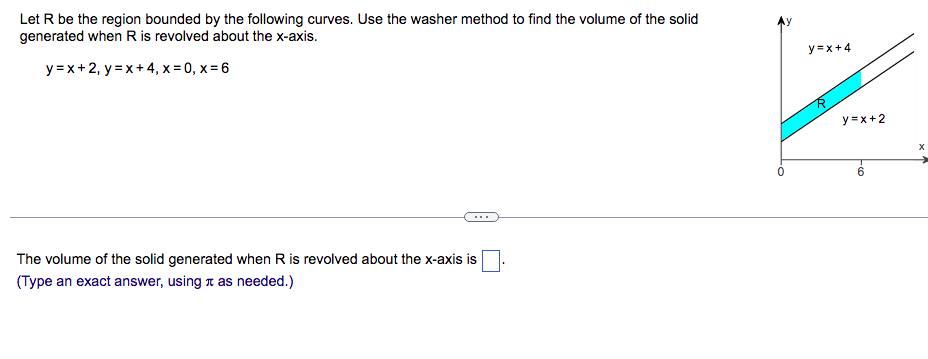 Let R Be The Region Bounded By The Following Curves Use The Washer Method To Find The Volume Of The Solid Generated Whe 1