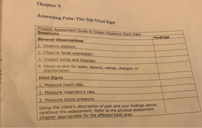 Chapter 9 Assessing Pain The 5th Vital Sign Findings Physical Assessment Guide To Collect Objective Client Data Questio 1