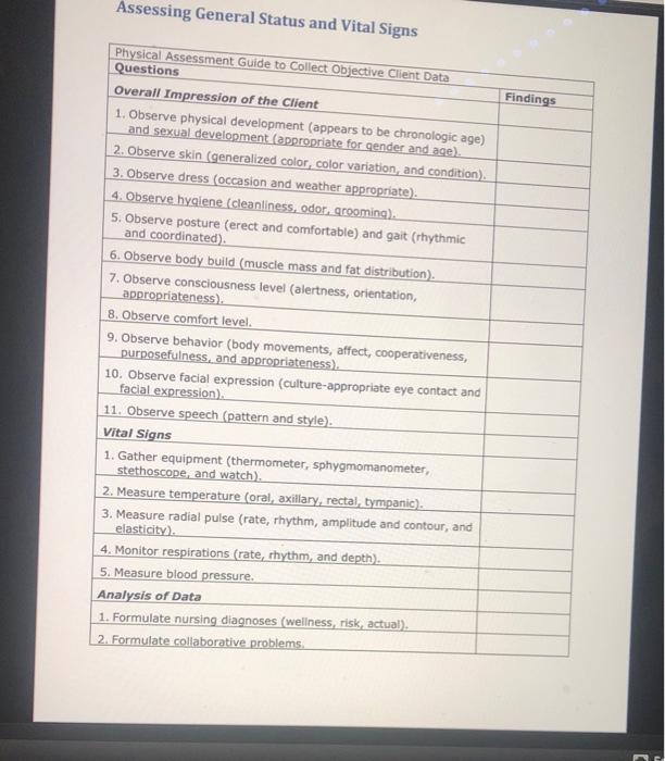 Assessing General Status And Vital Signs Physical Assessment Guide To Collect Objective Client Data Questions Findings O 1