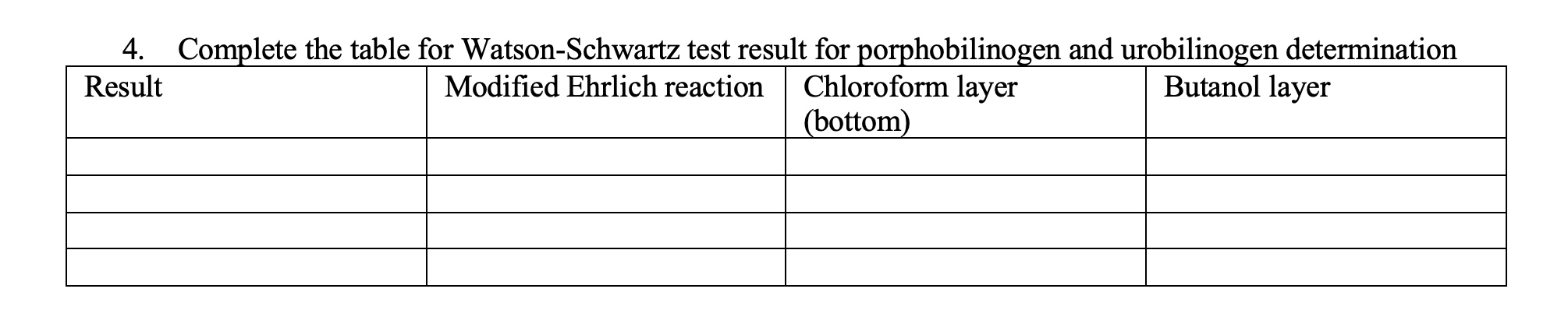 4 Complete The Table For Watson Schwartz Test Result For Porphobilinogen And Urobilinogen Determination Result Modified 1