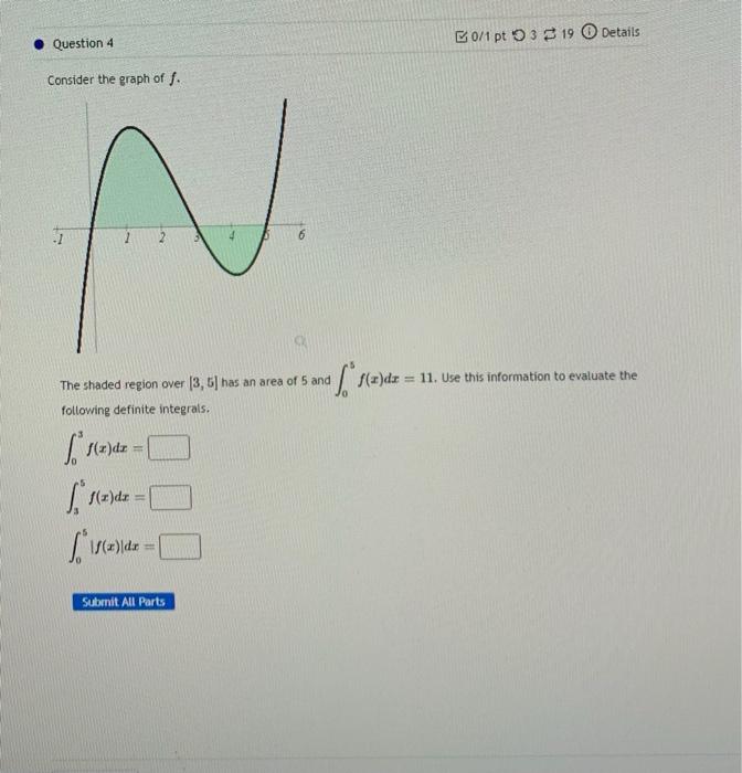 Question 4 0 1 Pto 3 19 Details Consider The Graph Of F N 1 A Dt 11 Use This Information To Evaluate The The Shade 1