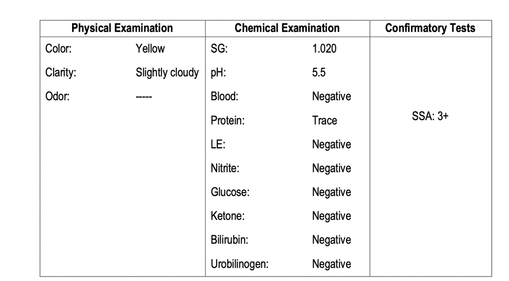 A Explain The Most Probable Cause For The Discrepancy Between The Reagent Pad Test For Protein And Ssa Test Result B 1