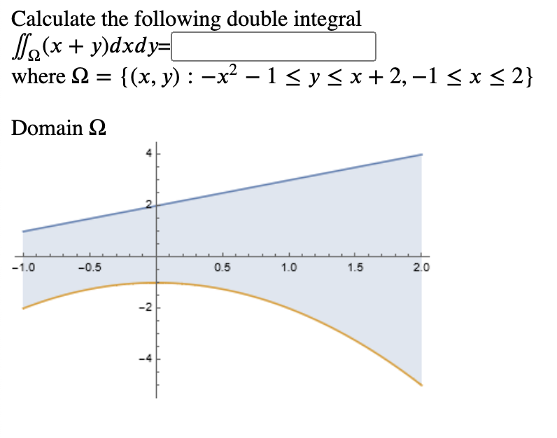 Calculate The Following Double Integral Le X Y Dxdy Where 12 X Y X2 1 Sy 5 X 2 1 X 2 Domain 1
