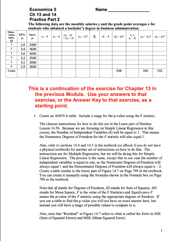 Economics 5 Name Ch 13 And 14 Practice Part 2 The Following Data Are The Monthly Salaries Y And The Grade Point Averages 1