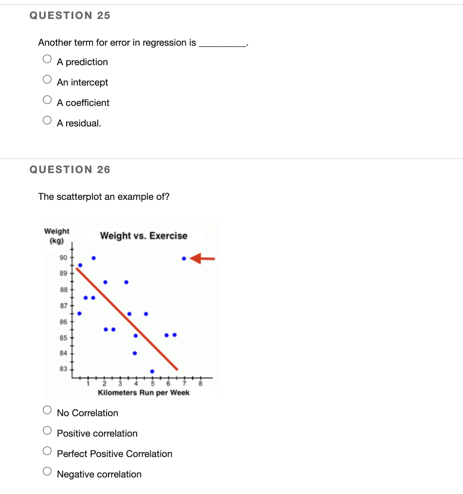 Question 25 Another Term For Error In Regression Is A Prediction O An Intercept A Coefficient A Residual Question 26 Th 1